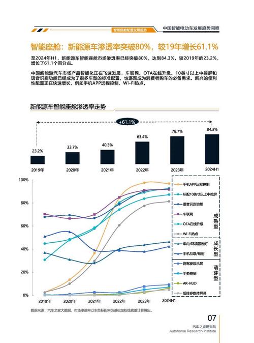 东莞198起亚对未来市场的预测，名爵汽车品牌文化的传播